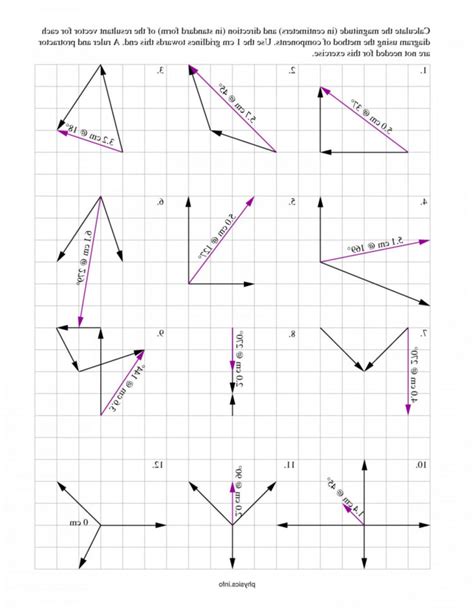 vector addition and subtraction worksheet with answers
